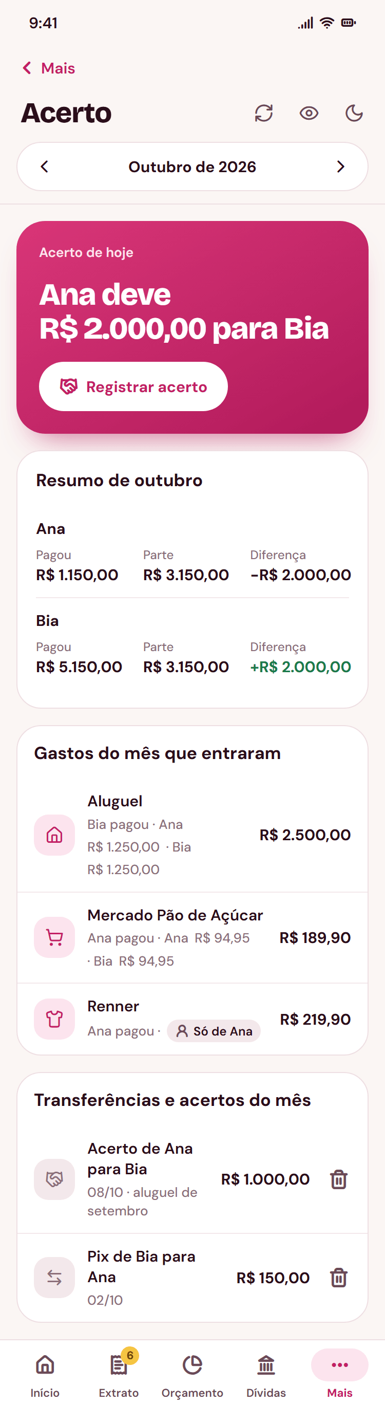 Tela Acerto, com quem deve quanto para quem